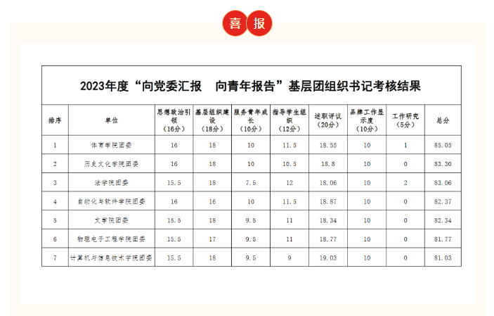 59561df0d8cd465e85038c2dbd7a6263.png 3c9429617f984bb514e5d4c0d74a322.png