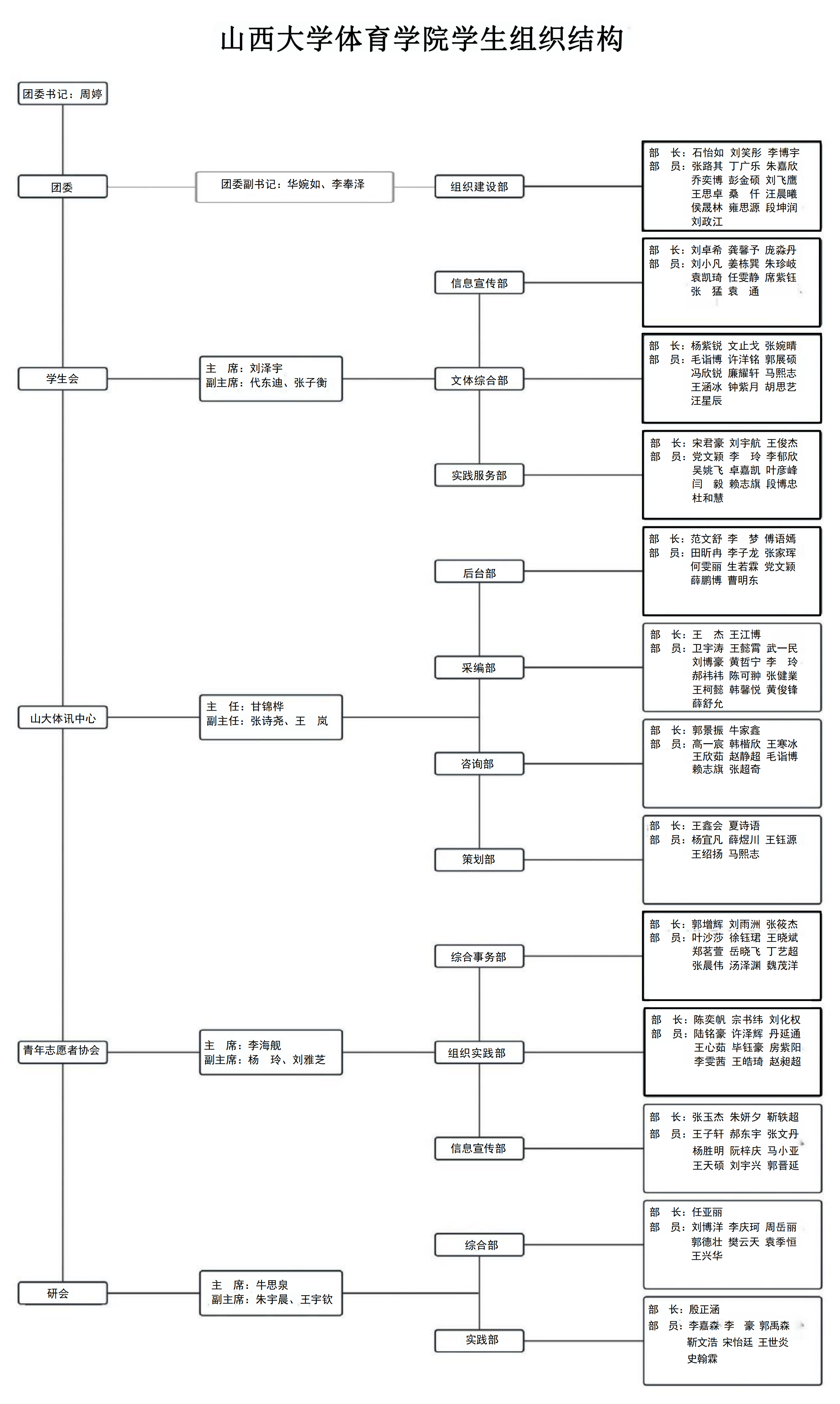 e99854d429a9419185ac4511aec9fdc1.png